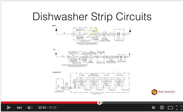 gws-screencast-2